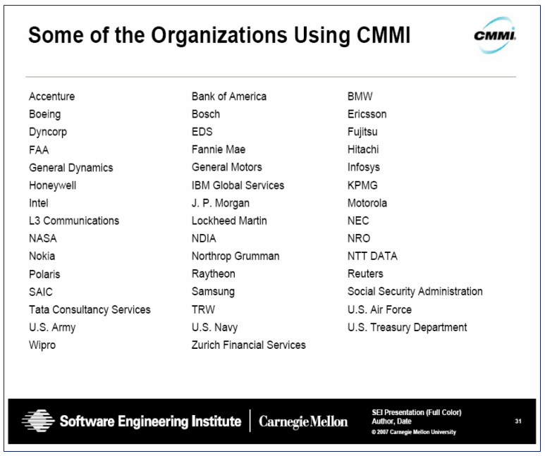 Organizations using CMMI